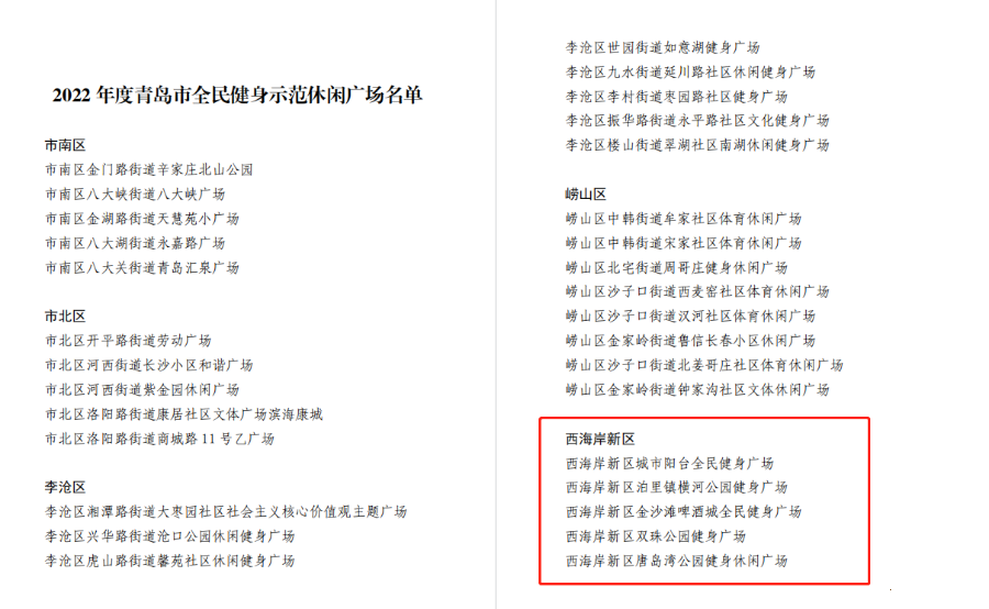 城市阳台景区、金沙滩啤酒城、双珠公园获评“2022年度青岛市全民健身示范休闲广场”